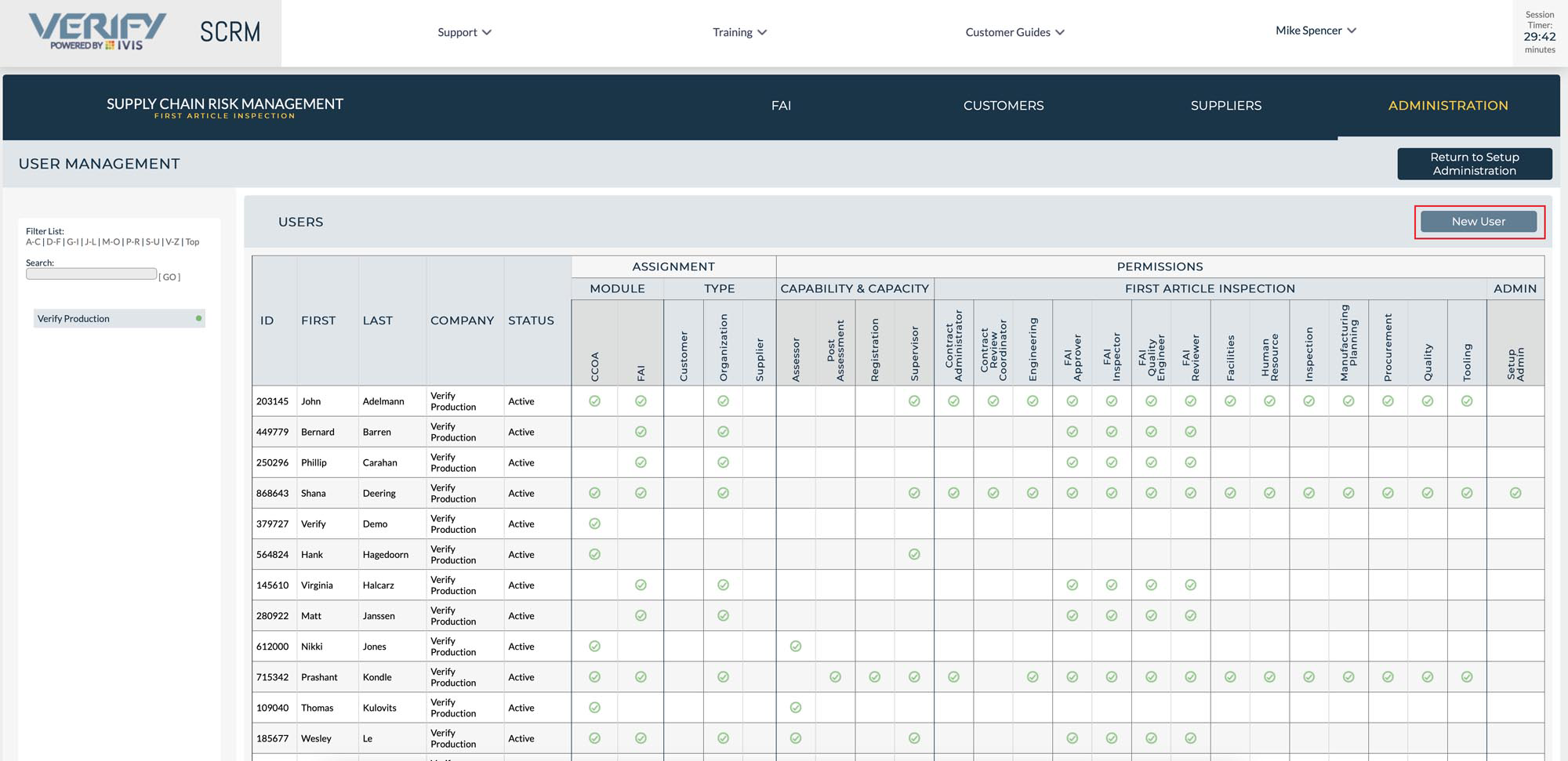 Roles and Permissions